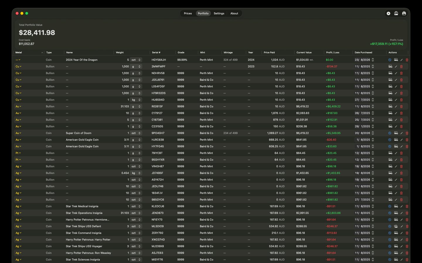 Bullion Keeper on Mac showing the full portfolio table with many columns