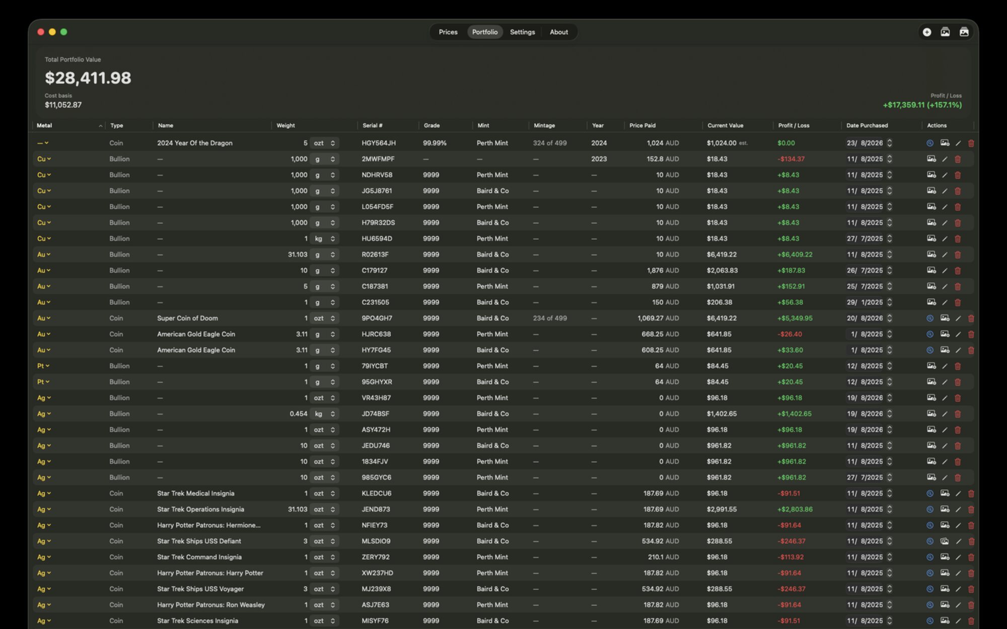Bullion Keeper on Mac, showing the full portfolio table with every column visible